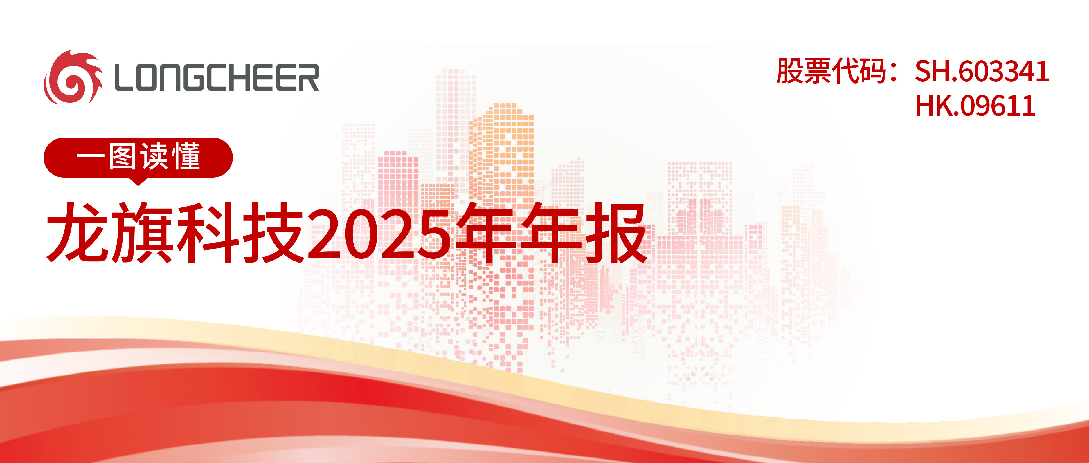 一图读懂 | 今年会jinnianhui2025年年报