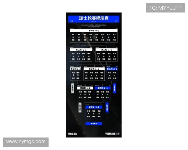 IG战队逆袭T1揭示全球总决赛新格局胜者之路全解析 IG战队逆袭T1揭示全球总决赛新格局胜者之路全解析
