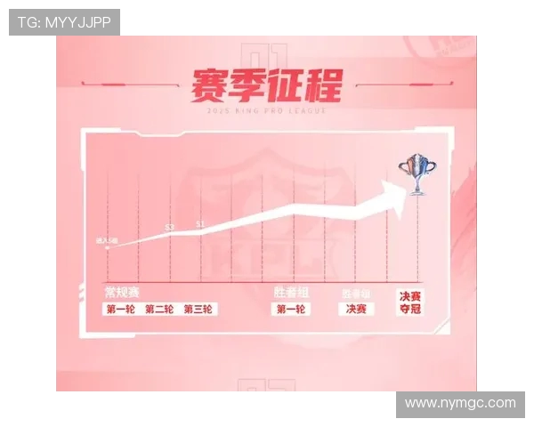 暖阳照耀王者之路 从初心到巅峰的荣耀传承与奋斗历程