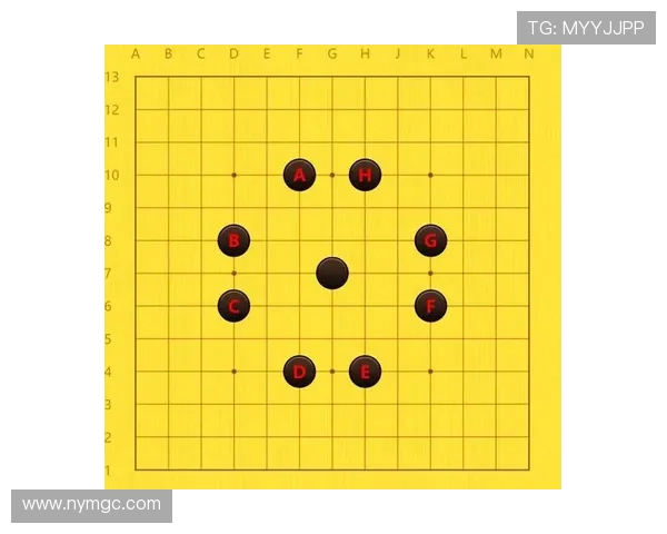 台球技巧与战略分析：从基础到高级，提升你的比赛水平与竞技思维