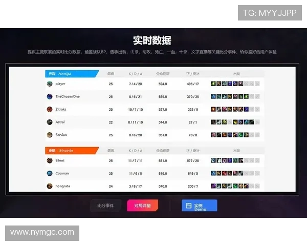 深度解析全球热门赛事动态与电竞比分实时更新指南