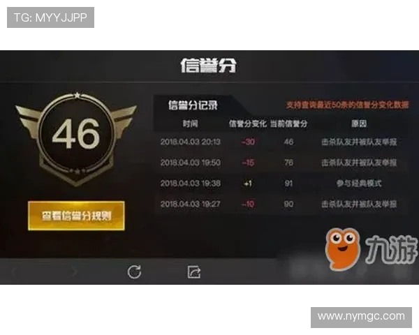 和平精英新手必看：提升个人能力的全面入门指南与技巧分享