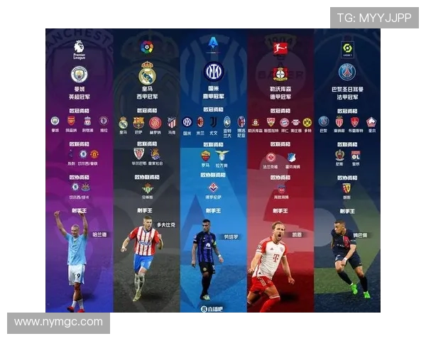 深度解析五大联赛竞争格局与豪门球队多维度未来发展趋势洞察全景 深度解析五大联赛竞争格局与豪门球队多维度未来发展趋势洞察全景